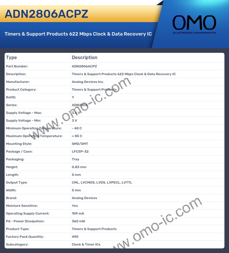 ADN2806ACPZ
