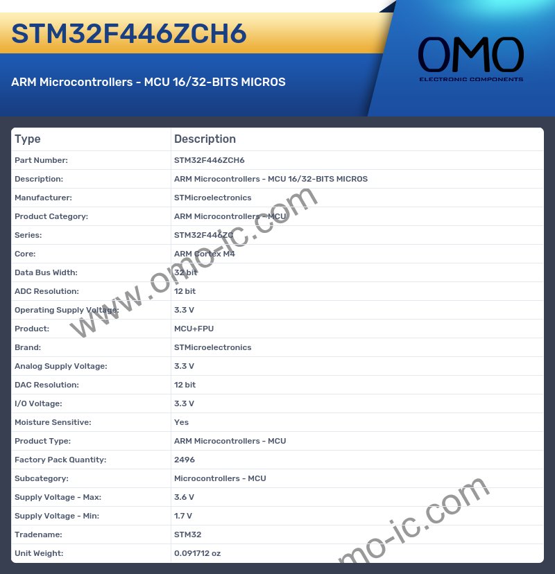 STM32F446ZCH6