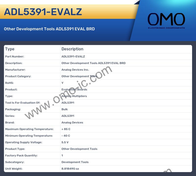 ADL5391-EVALZ