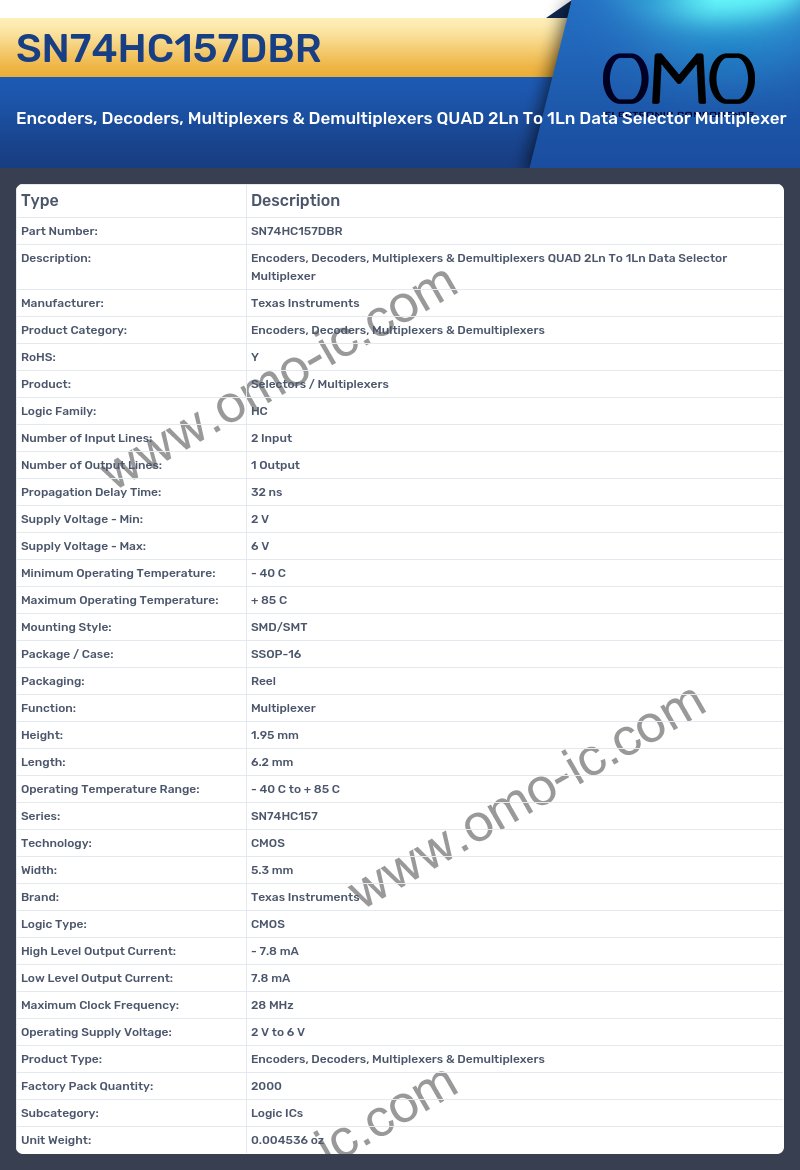 SN74HC157DBR