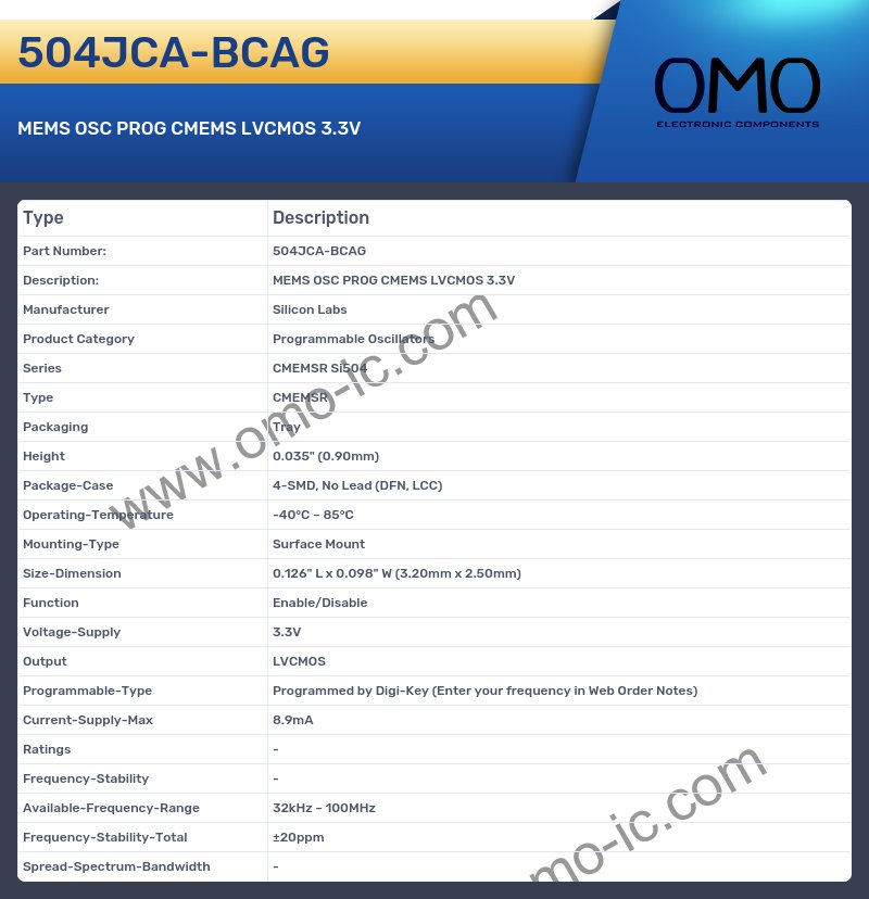 504JCA-BCAG