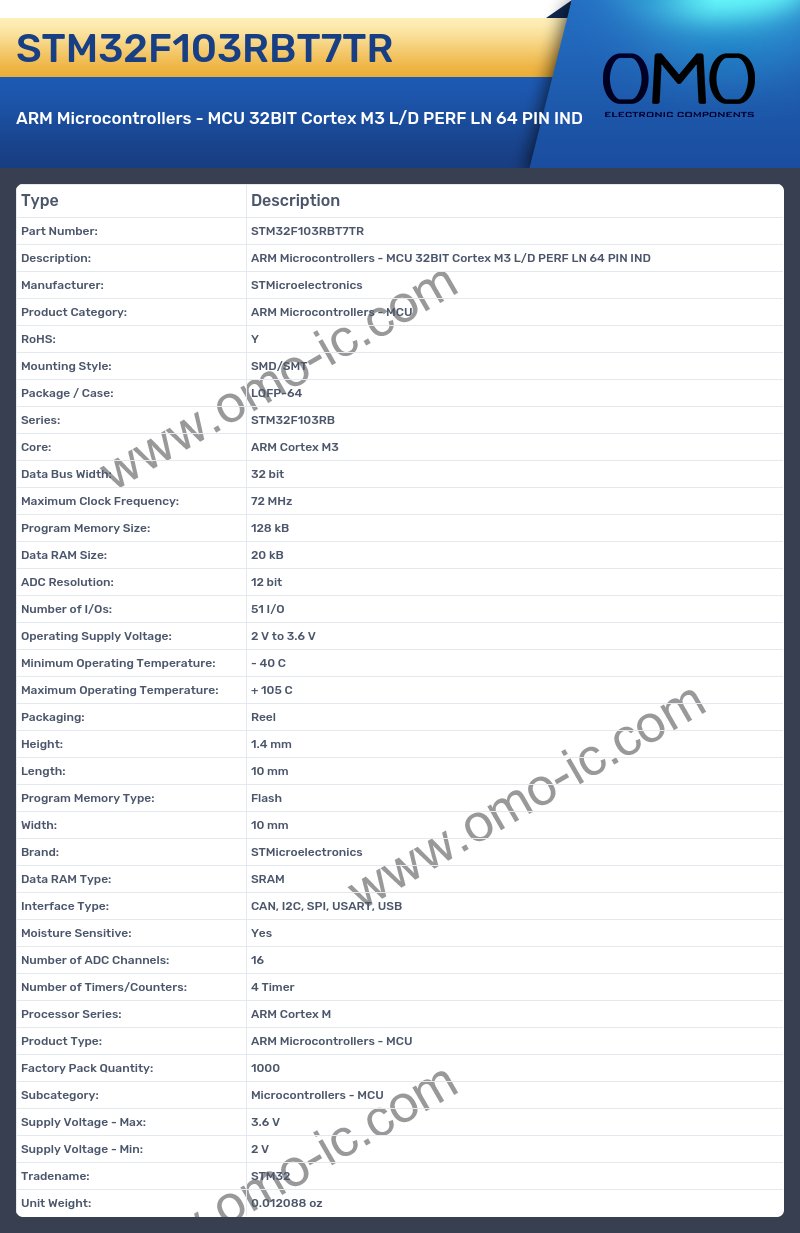 STM32F103RBT7TR