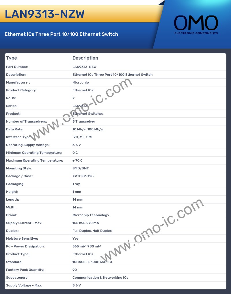 LAN9313-NZW