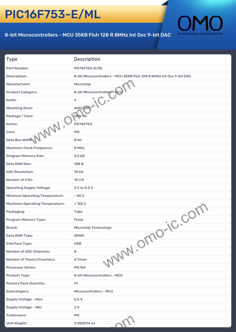 PIC16F753-E/ML
