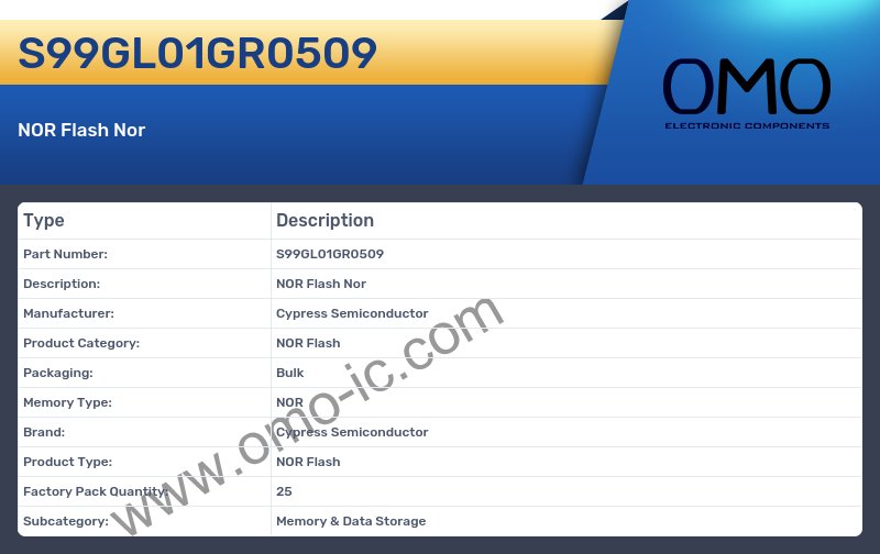 S99GL01GR0509