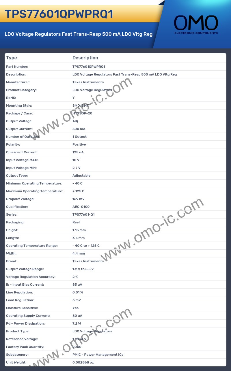 TPS77601QPWPRQ1
