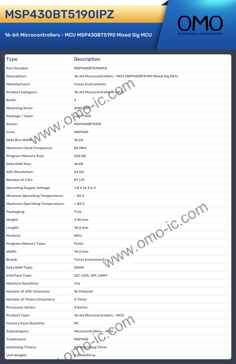 MSP430BT5190IPZ