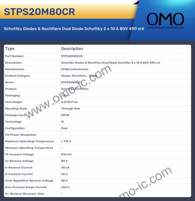 STPS20M80CR