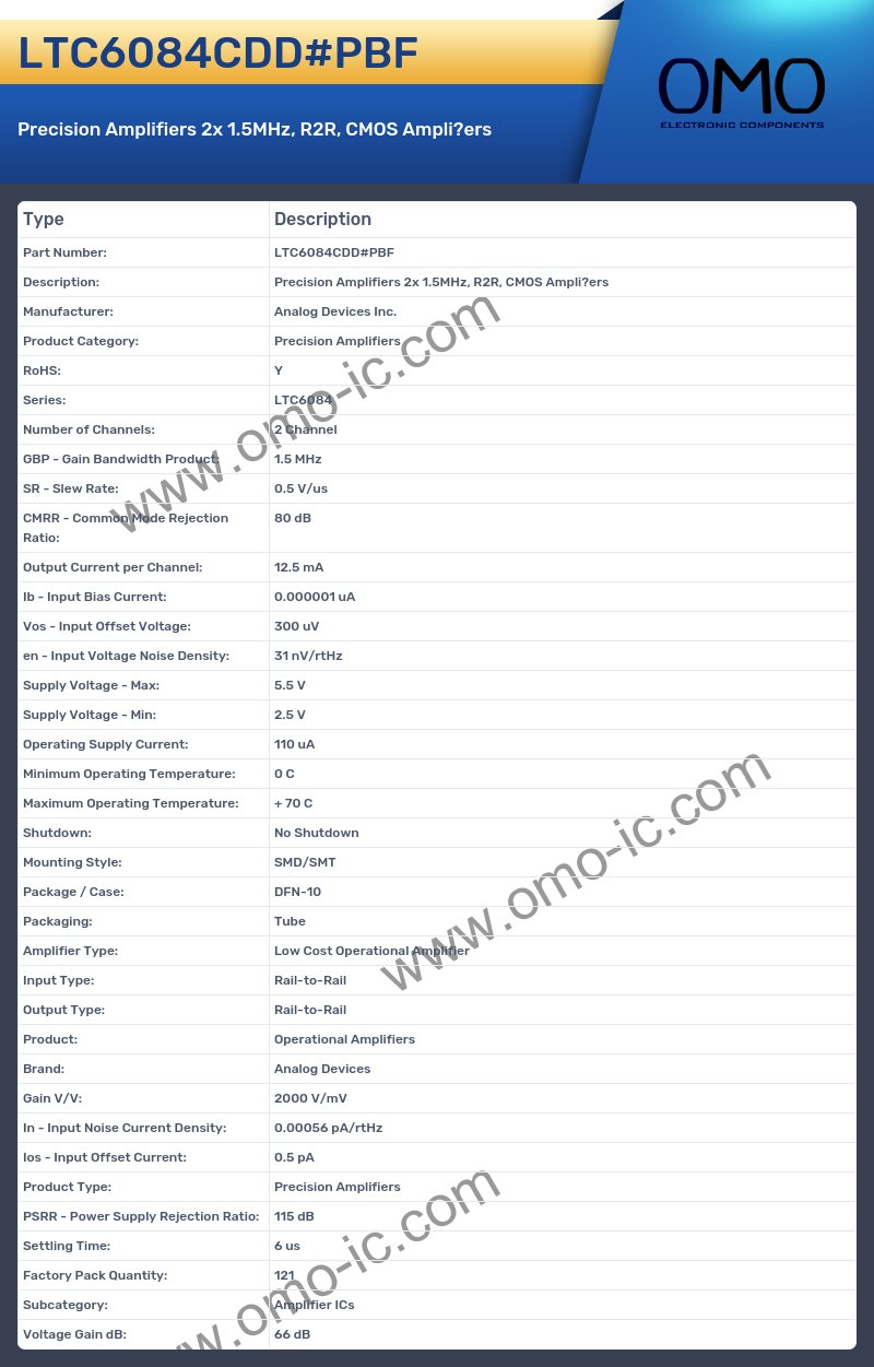 LTC6084CDD#PBF