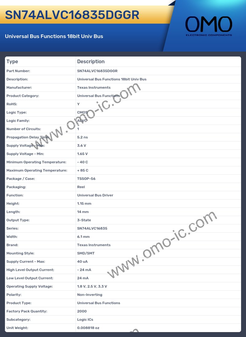 SN74ALVC16835DGGR