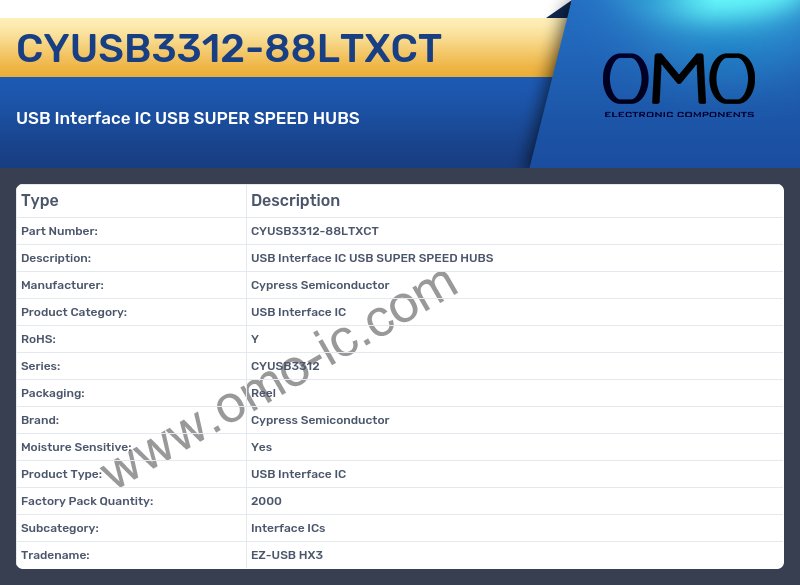 CYUSB3312-88LTXCT