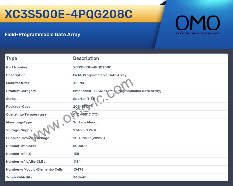 XC3S500E-4PQG208C