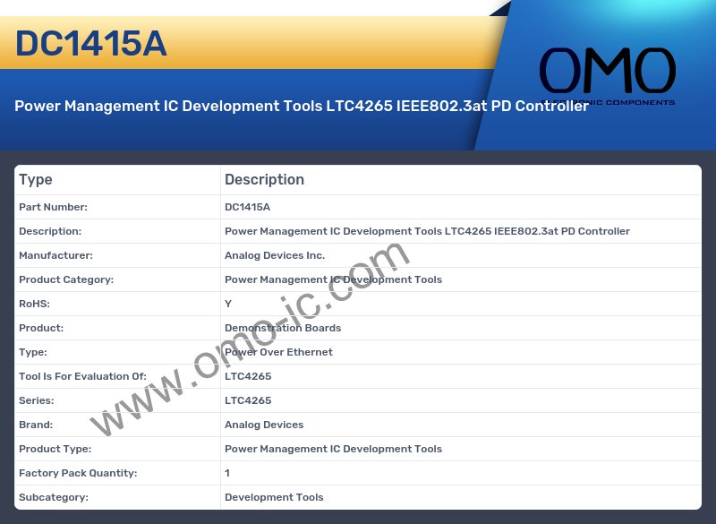 DC1415A