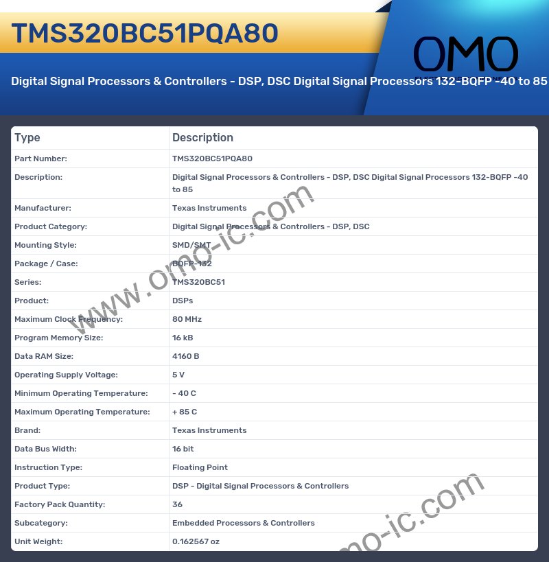 TMS320BC51PQA80