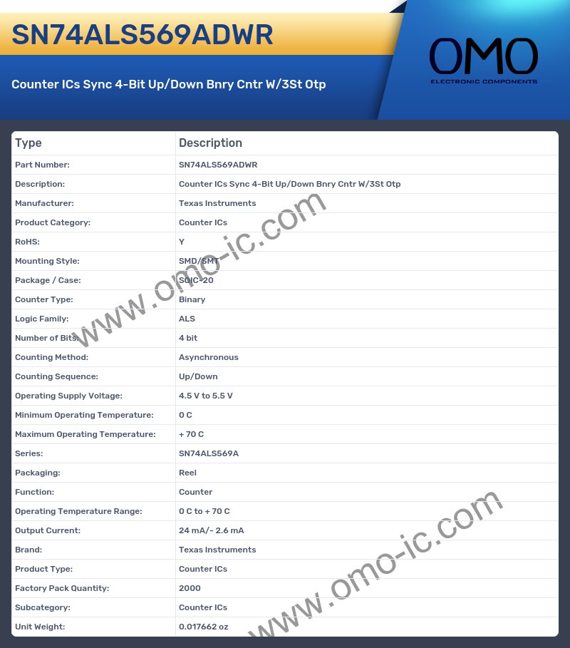 SN74ALS569ADWR