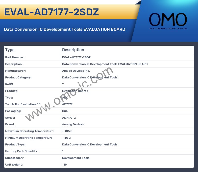 EVAL-AD7177-2SDZ