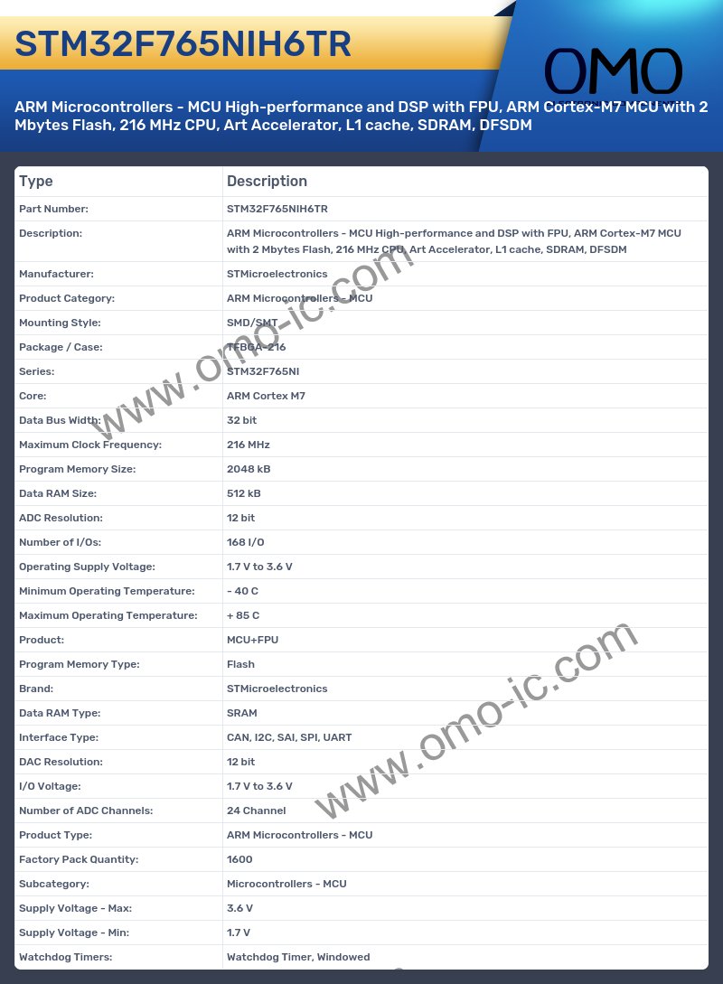 STM32F765NIH6TR
