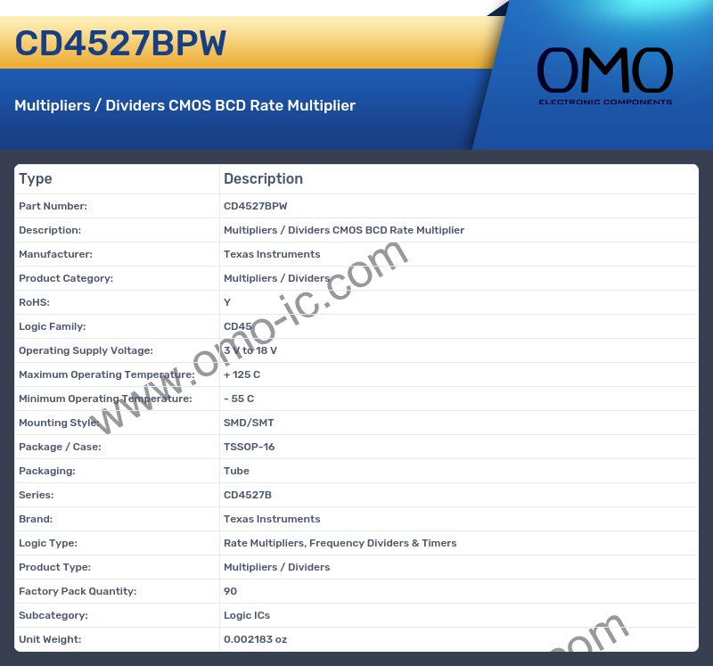 CD4527BPW