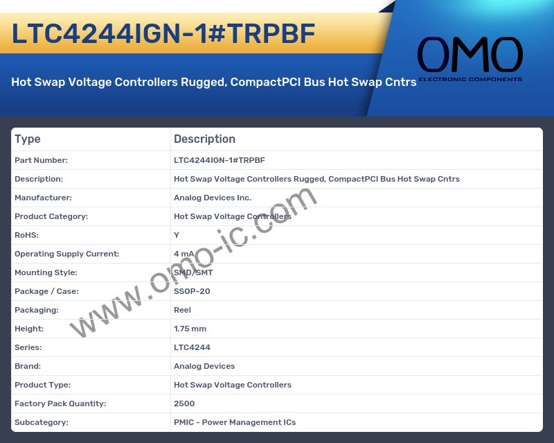 LTC4244IGN-1#TRPBF