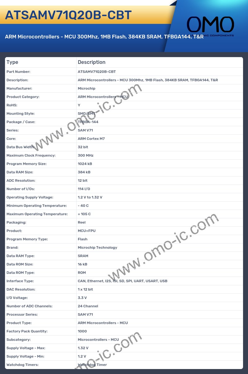 ATSAMV71Q20B-CBT