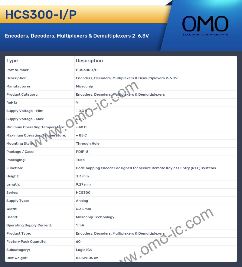 HCS300-I/P