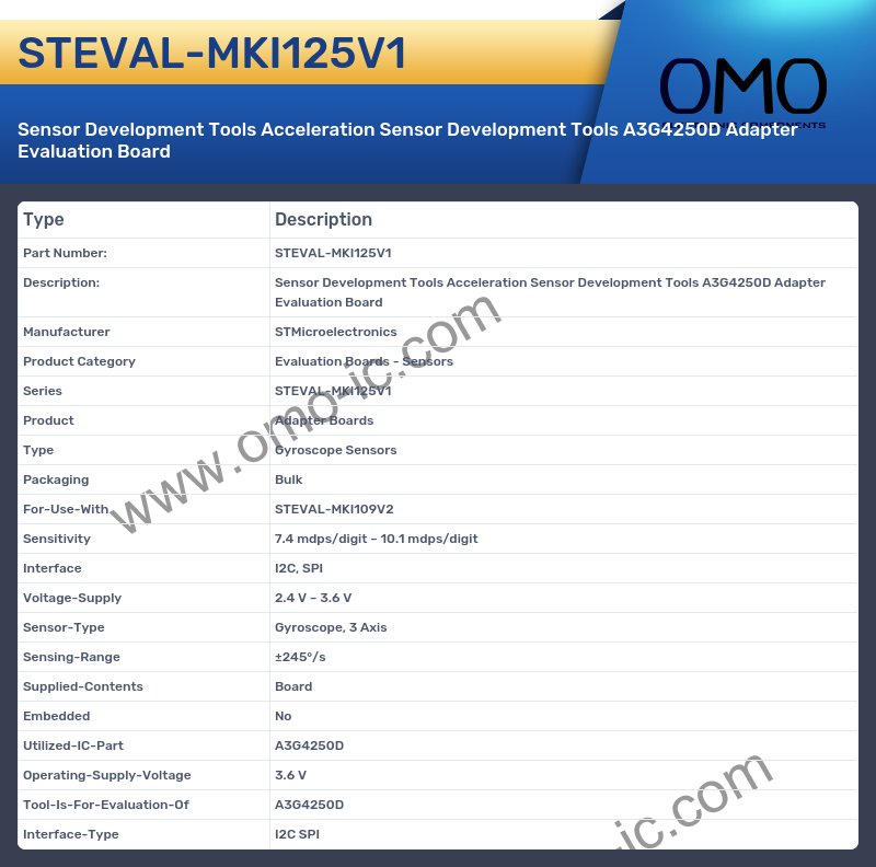 STEVAL-MKI125V1