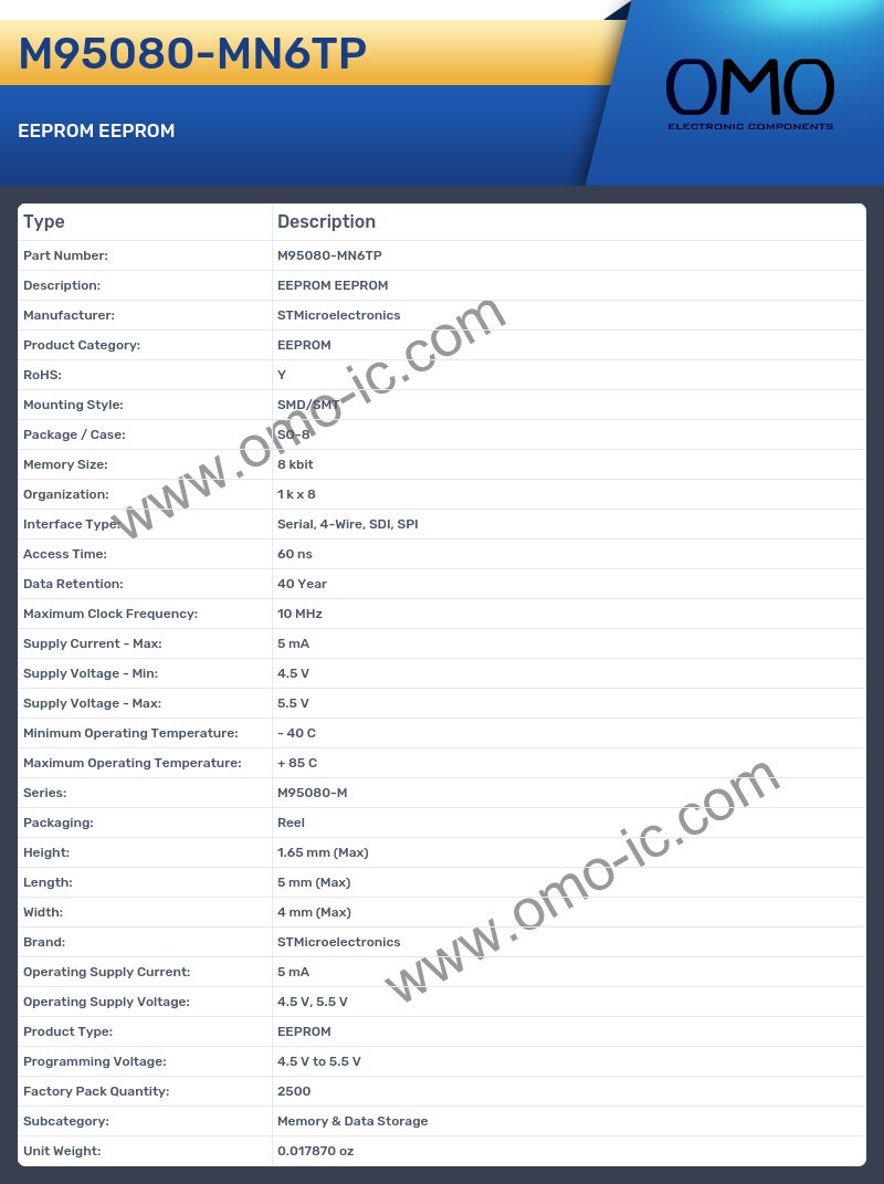 M95080-MN6TP