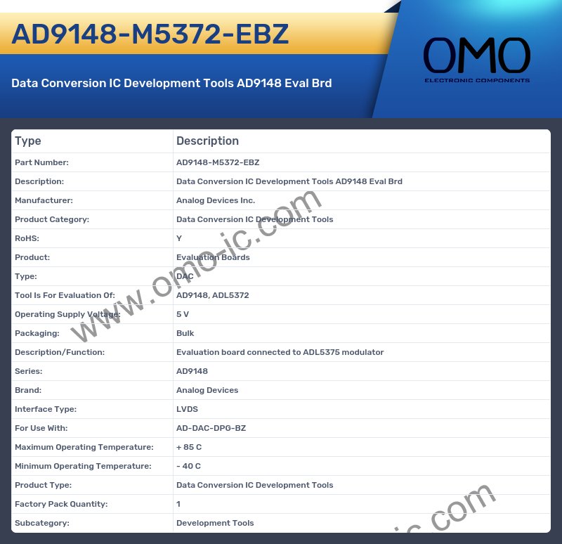 AD9148-M5372-EBZ