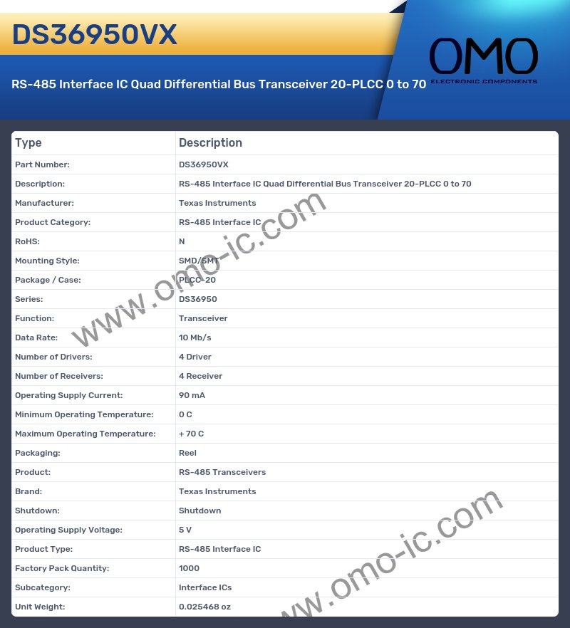 DS36950VX