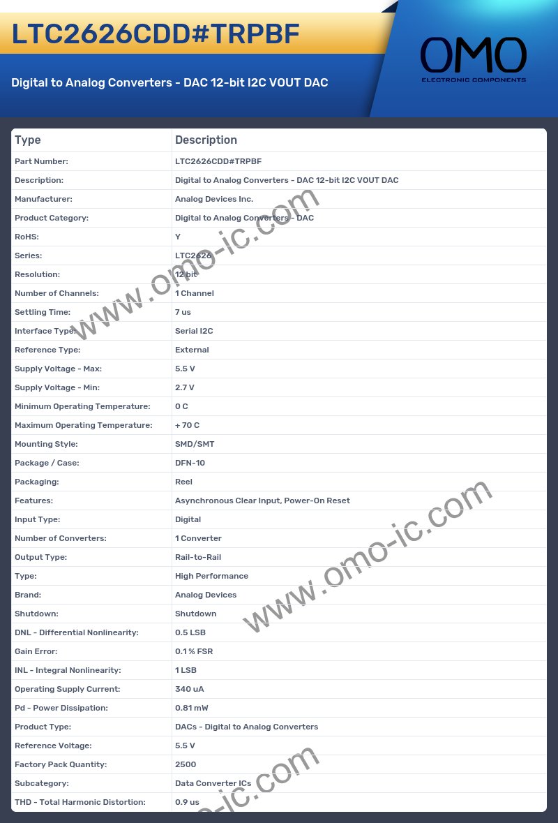 LTC2626CDD#TRPBF
