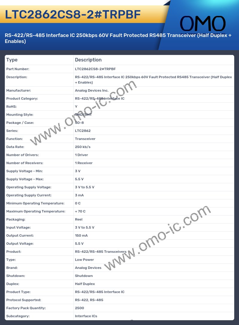 LTC2862CS8-2#TRPBF