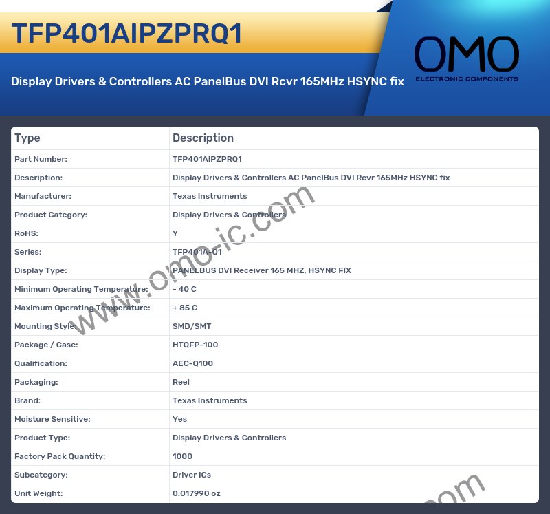 TFP401AIPZPRQ1