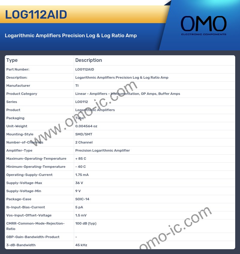 LOG112AID
