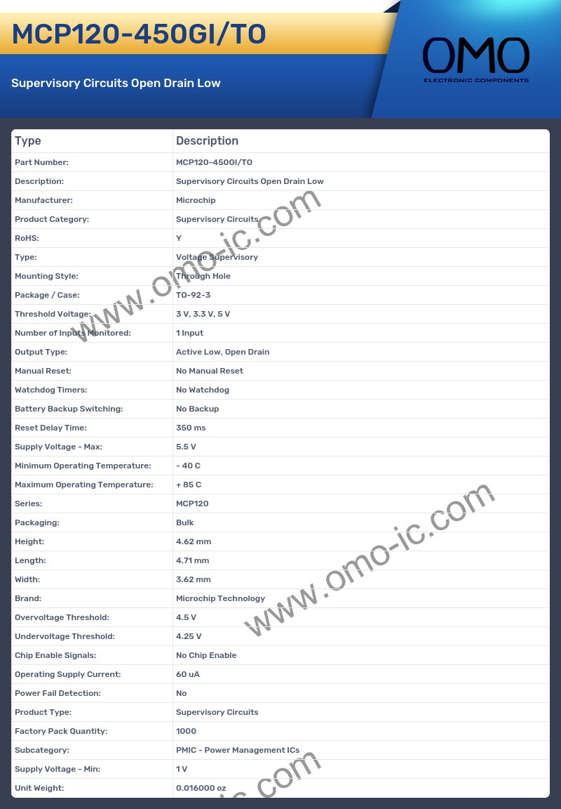 MCP120-450GI/TO