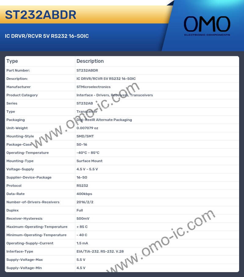 ST232ABDR