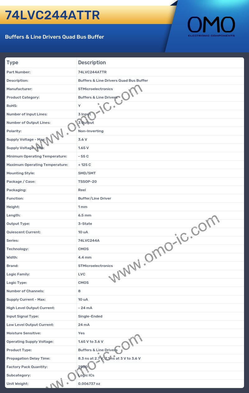 74LVC244ATTR