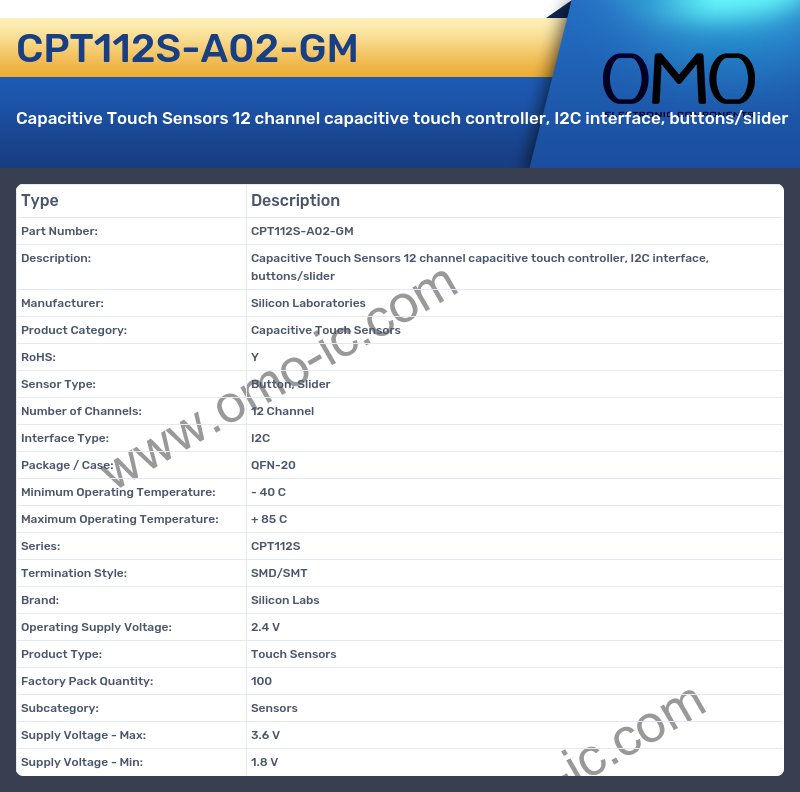 CPT112S-A02-GM