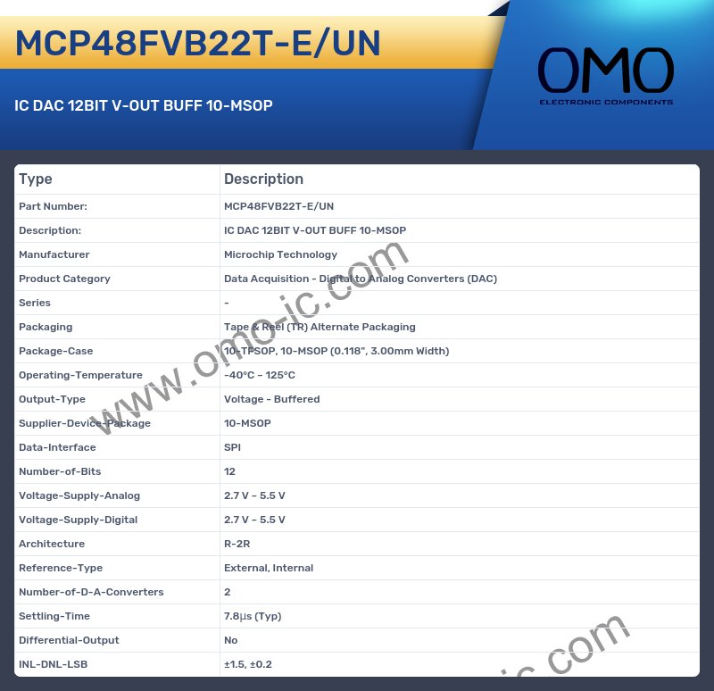 MCP48FVB22T-E/UN