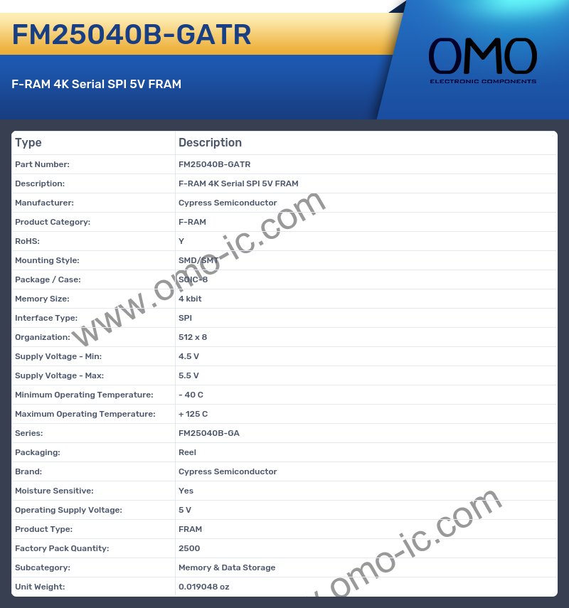 FM25040B-GATR