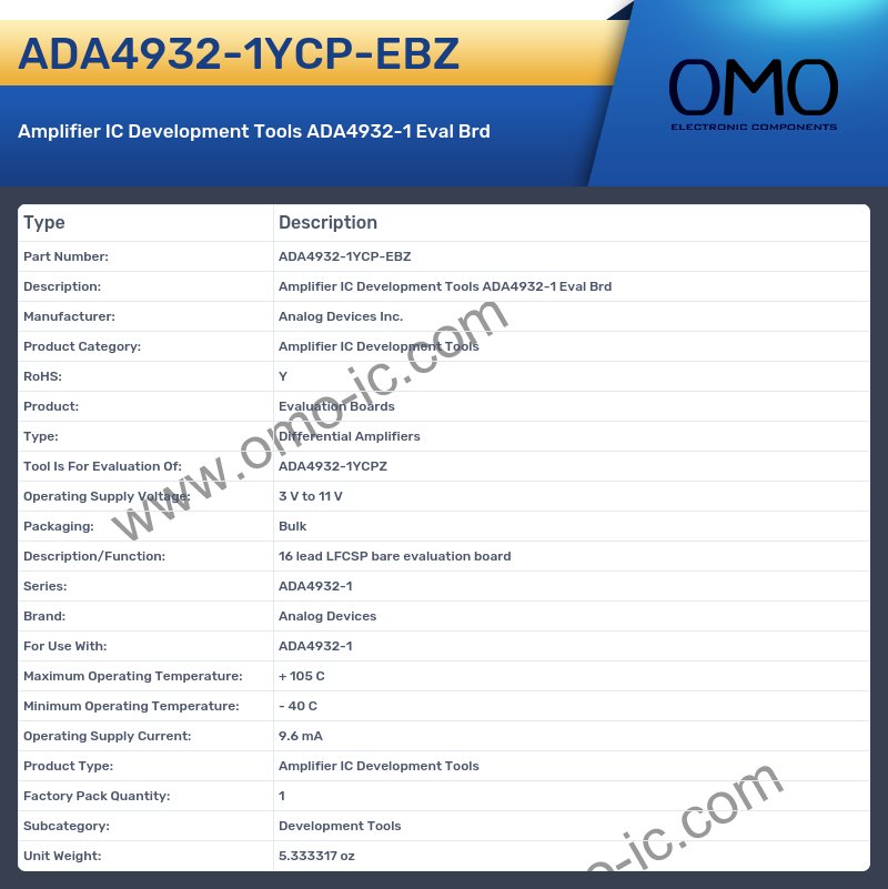 ADA4932-1YCP-EBZ