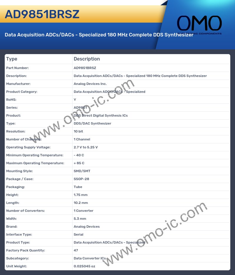 AD9851BRSZ