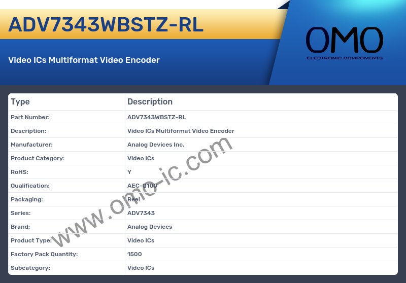ADV7343WBSTZ-RL