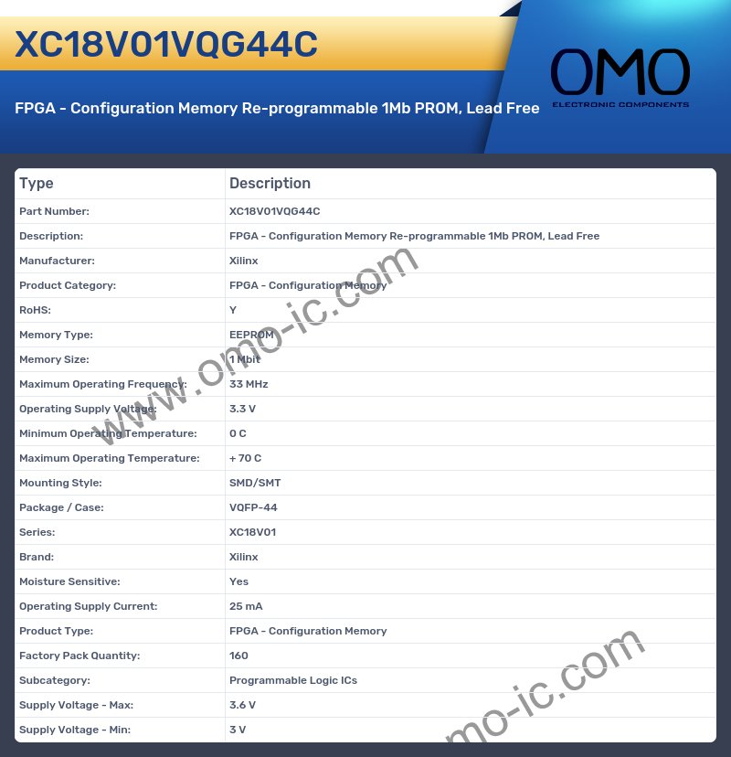 XC18V01VQG44C