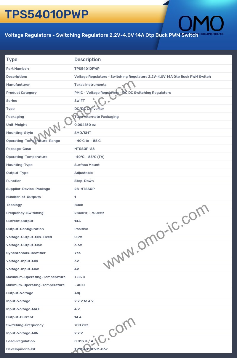 TPS54010PWP