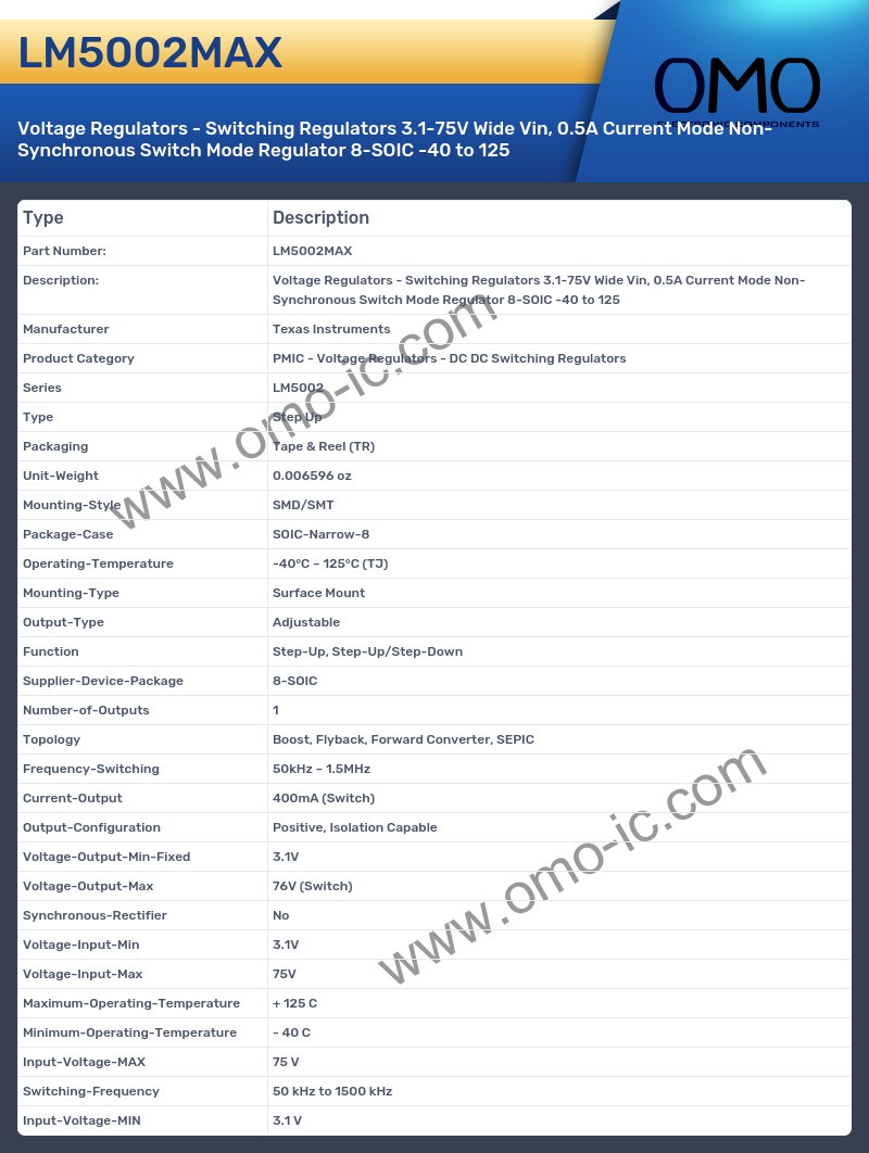 LM5002MAX