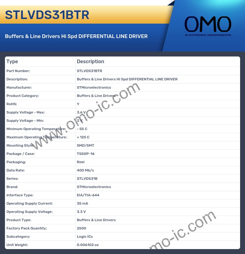 STLVDS31BTR