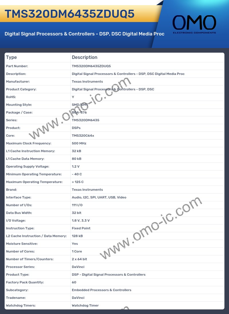 TMS320DM6435ZDUQ5