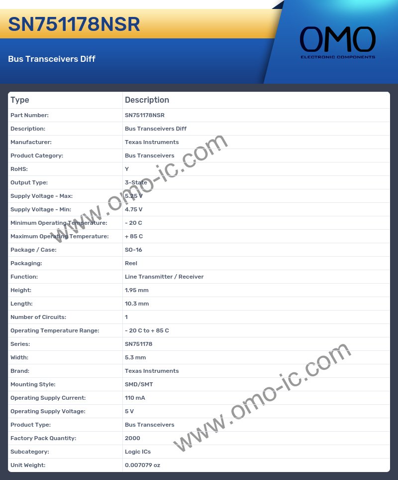 SN751178NSR