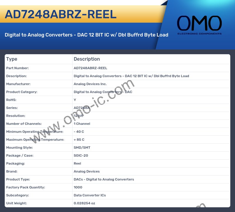 AD7248ABRZ-REEL