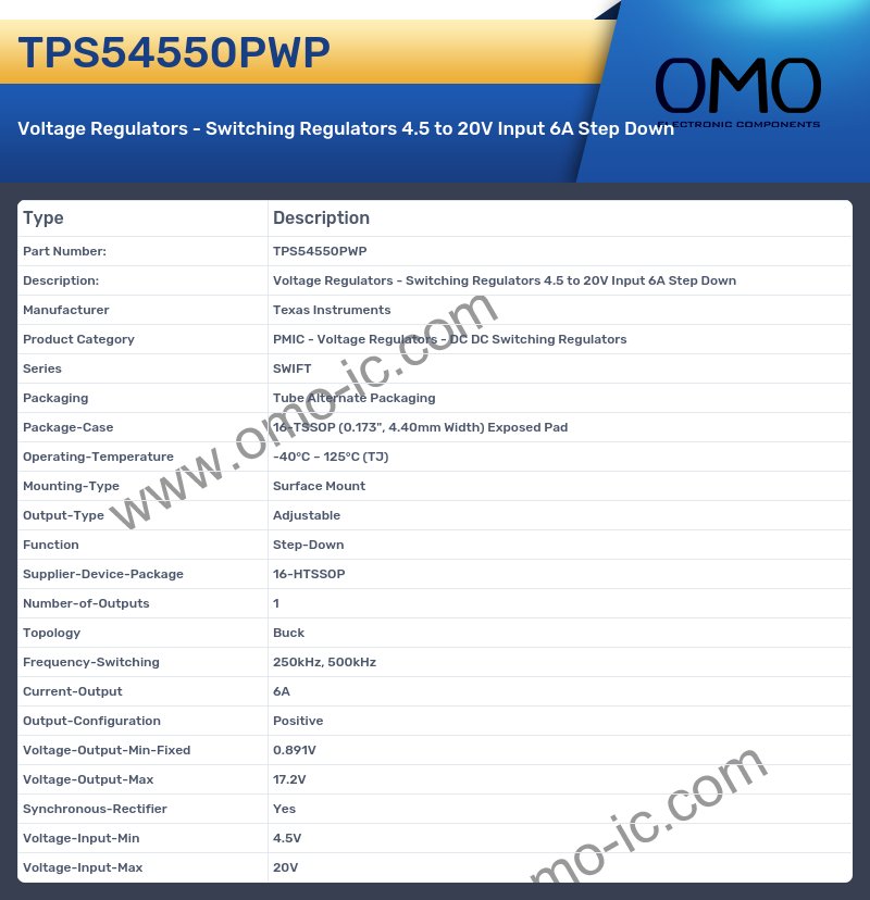TPS54550PWP